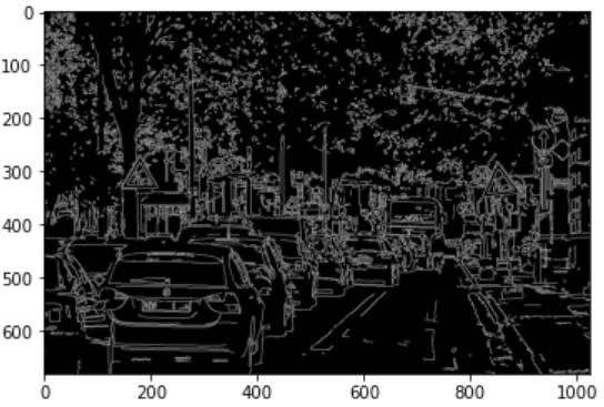 Edge Detection