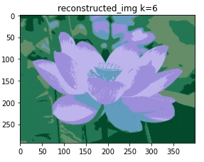 Segmentation with KMeans
