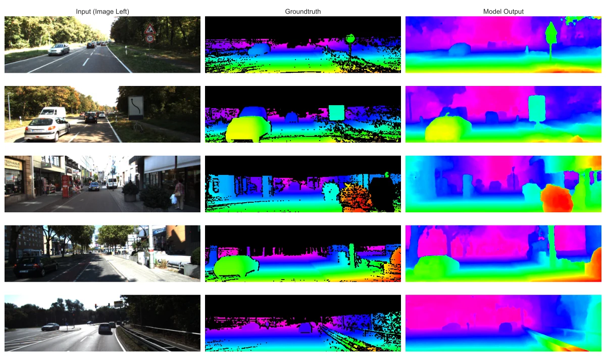 Stereo Depth Estimation